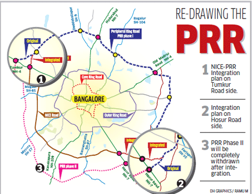 Regional development as an impact of ring road in urban areas [11] |  Download Scientific Diagram